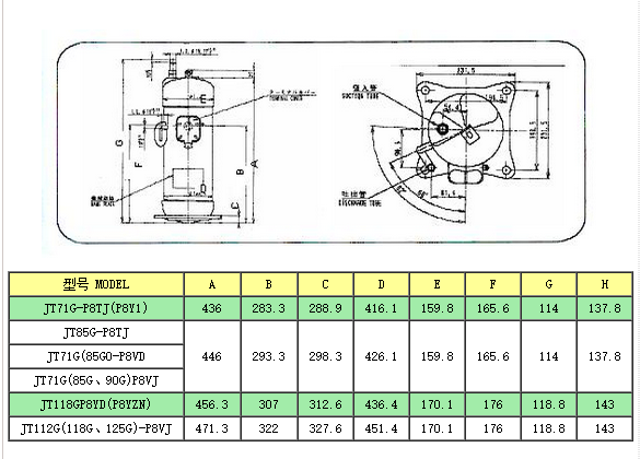 大金G系列压缩机