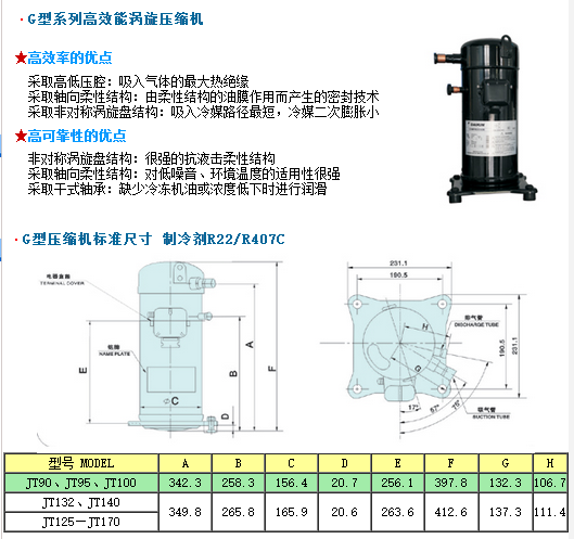 大金G系列压缩机