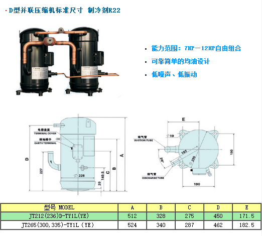 大金D系列压缩机