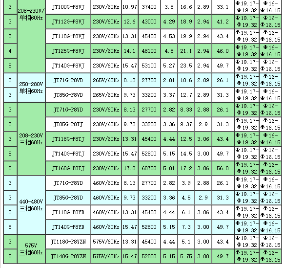 大金G系列压缩机