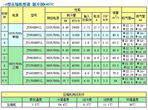 大金G系列压缩机