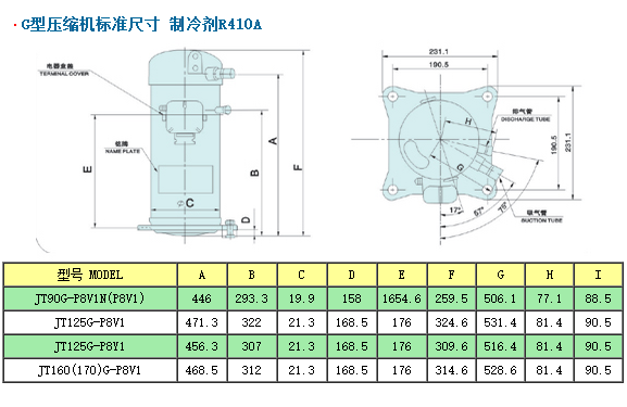 大金G系列压缩机