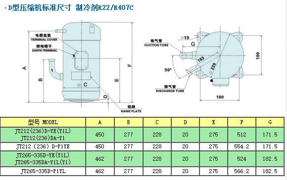 大金D系列压缩机