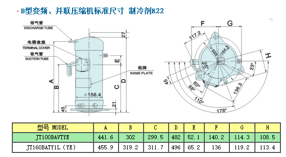 大金B系列压缩机