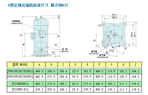 大金B系列压缩机